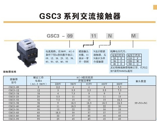 GSC3ϵнx