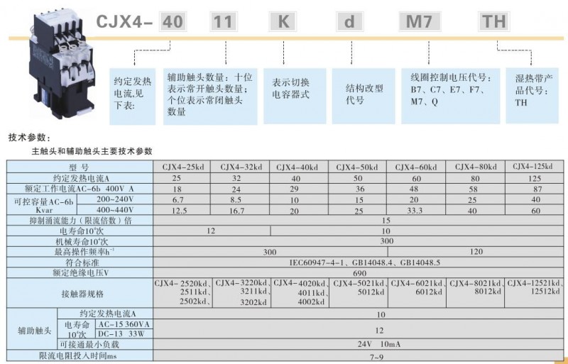 CJX4-KDϵнx