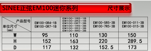 EM100ߴD