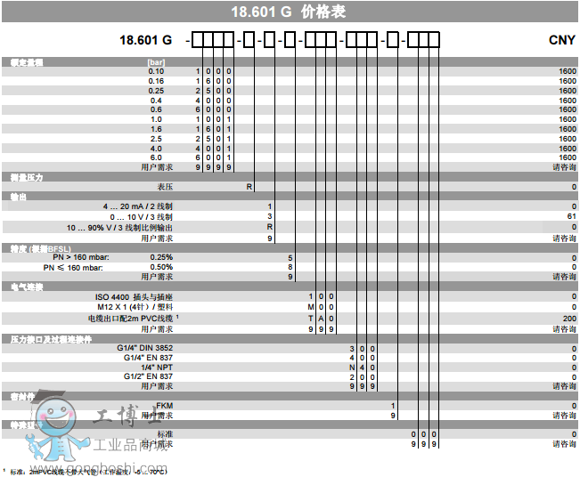 5JL$ZTW25`75S)1NGC3%4}M