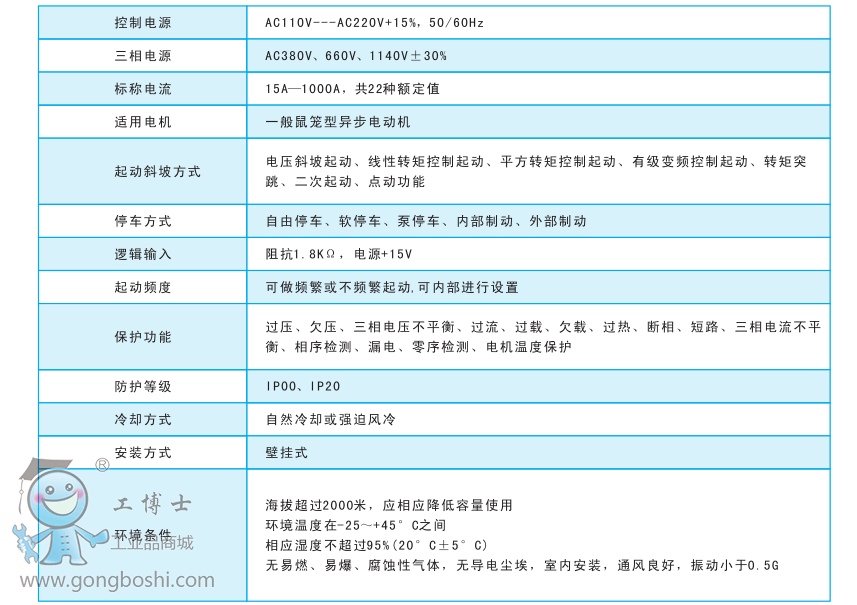 Y_CMC-T(dng)D(zhun)ܛ(dng)