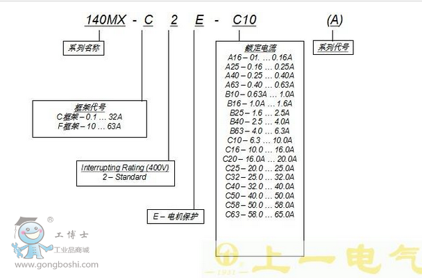 ABԪ140MX늄әCo·