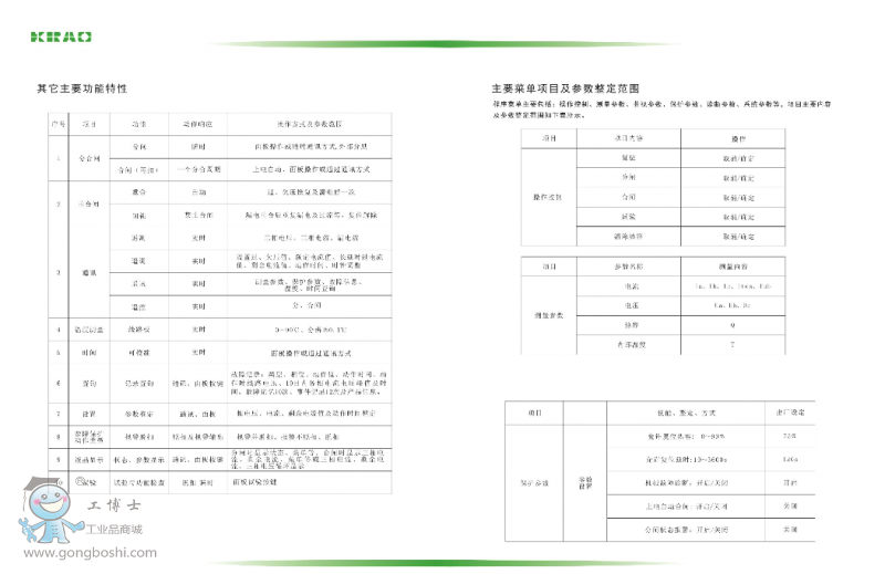 P¡CKM55LC-250M