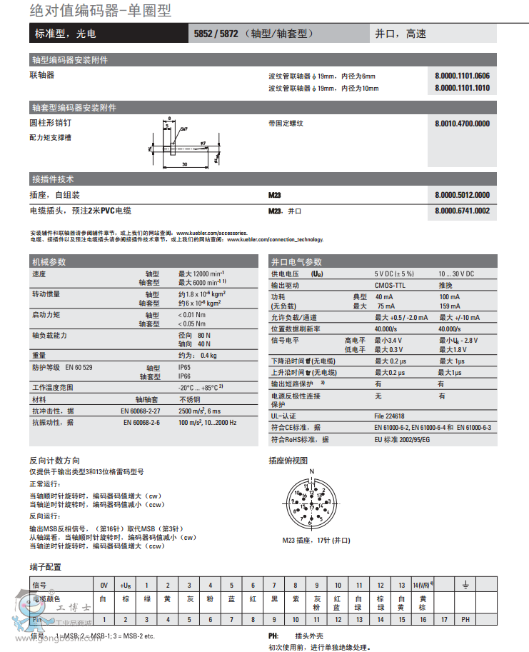 (k)5852