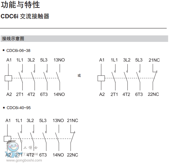 ͉ CDC6Iϵн|