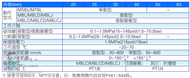 QQ؈D20160914133612