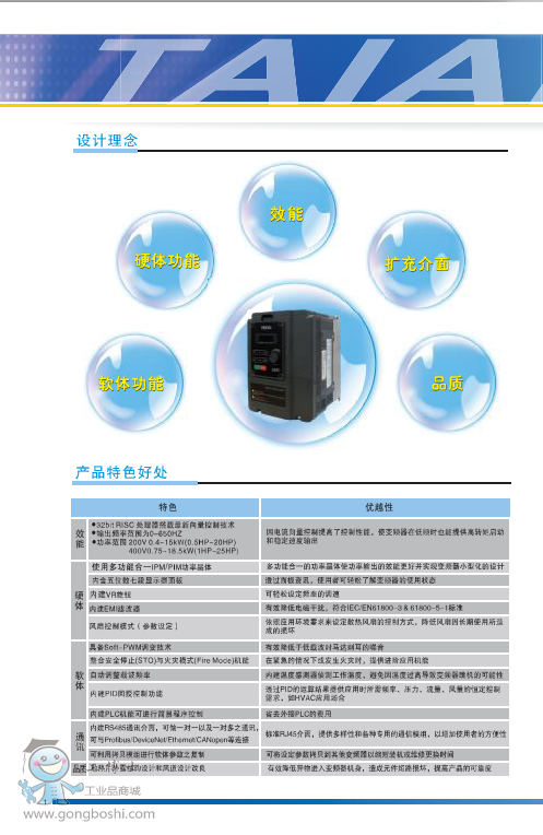 _׃l R_E510ϵ E510 |Ԫ׃l