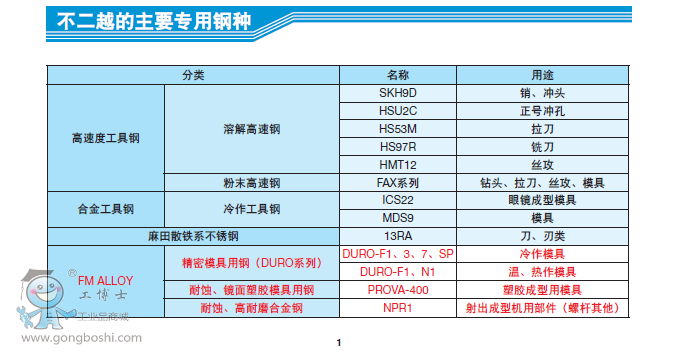 QQ؈D20161121101153