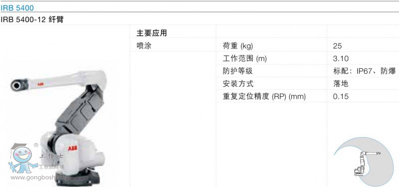  IRB 5400-12w 25kg  ABB ͿC