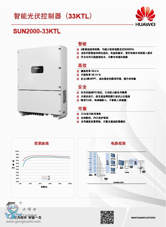 A׃SUN2000-33KTL