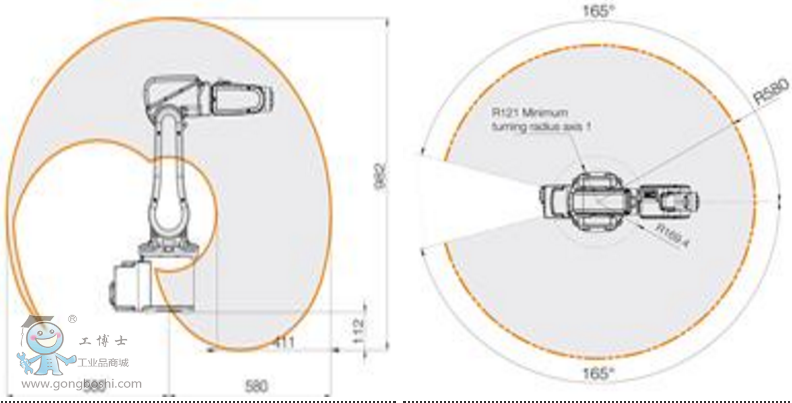 IRB 120 6S3kg ABB I(y)C