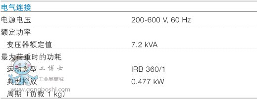 ABB IRB360-6/1600b/ʰϙC˼g(4)