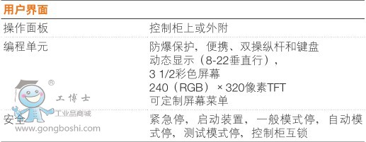 ABBͿC(j) IRB 52-7/1.2 6S7kg g(sh)(sh)壩