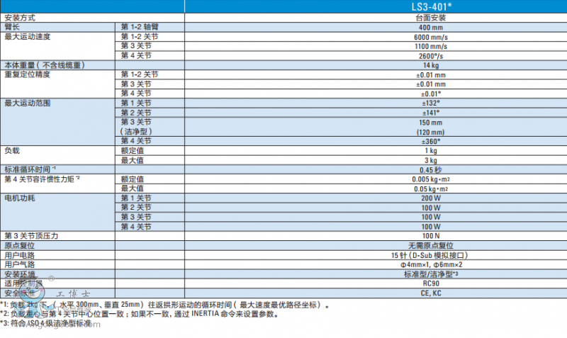 http://www.epsonrobotor.gongboshi.com/