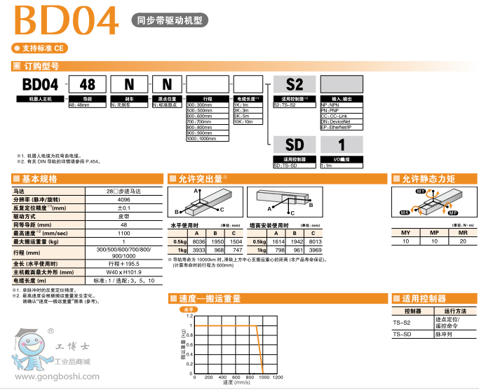 http://www.yamaha-robot.gongboshi.com/