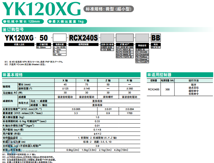 http://www.yamaha-robot.gongboshi.com/