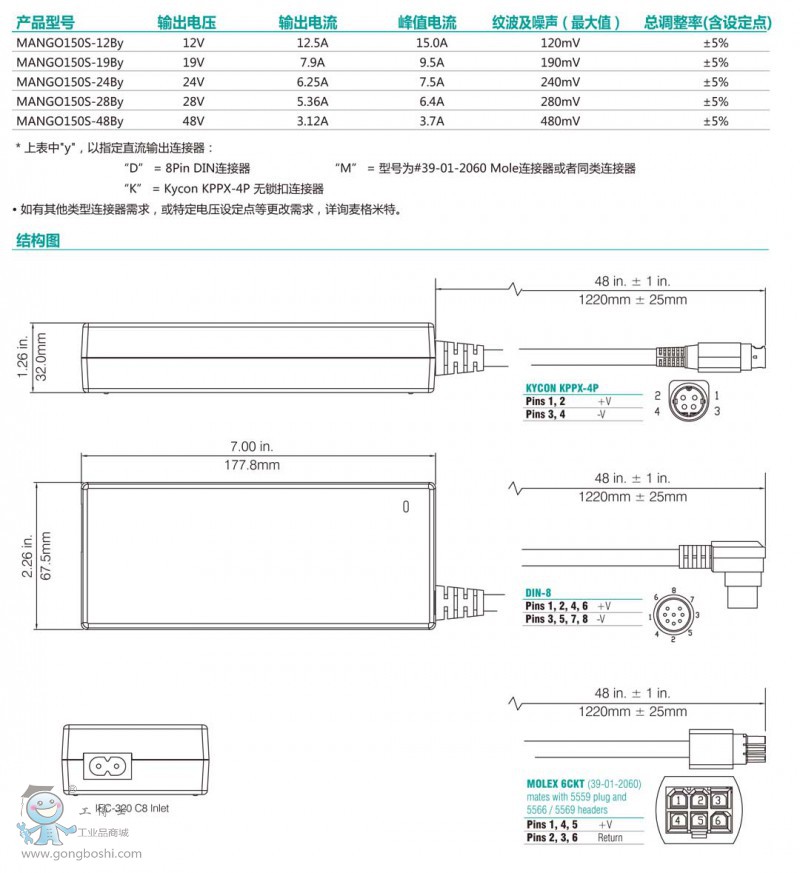 MANGO150S ϵ