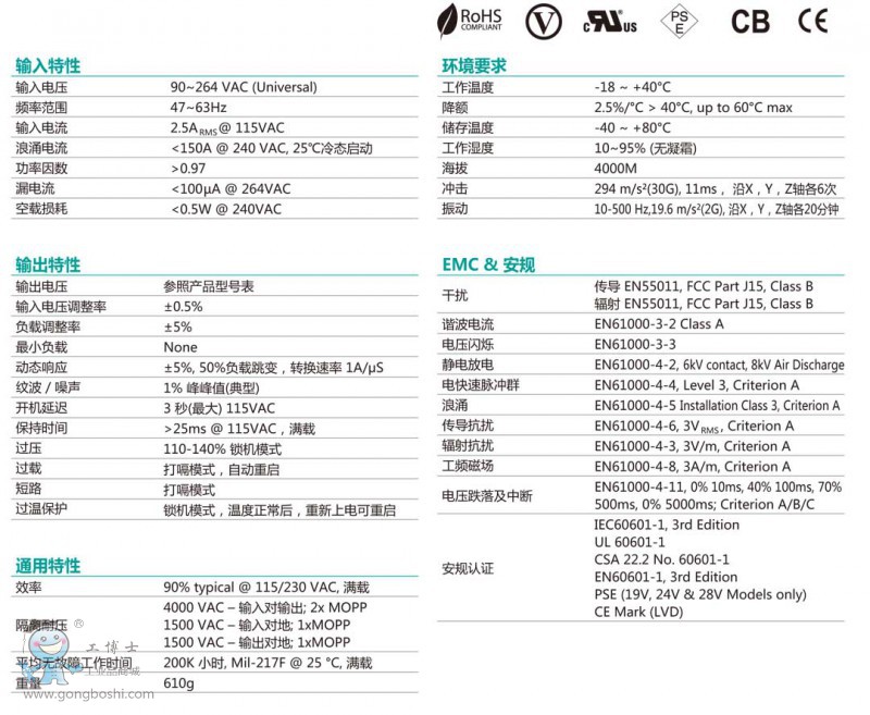 MANGO150 ϵ