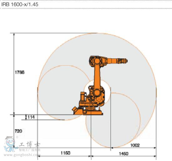 IRB 1600-8