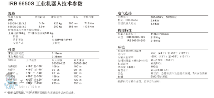 ABBC(j)