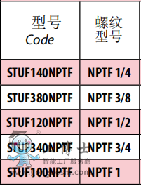 QQ؈D20190704104220