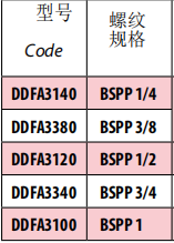 QQ؈D20190705140357