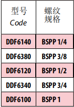 QQ؈D20190705143219