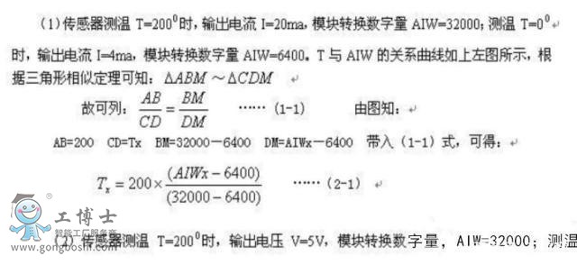 TPLC S7-200