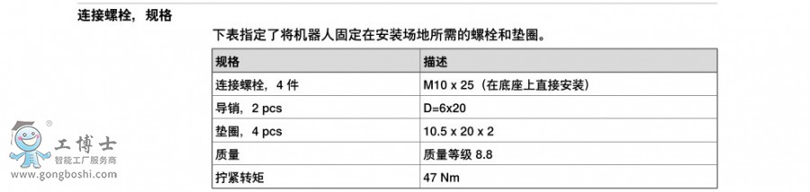 IRB120-9