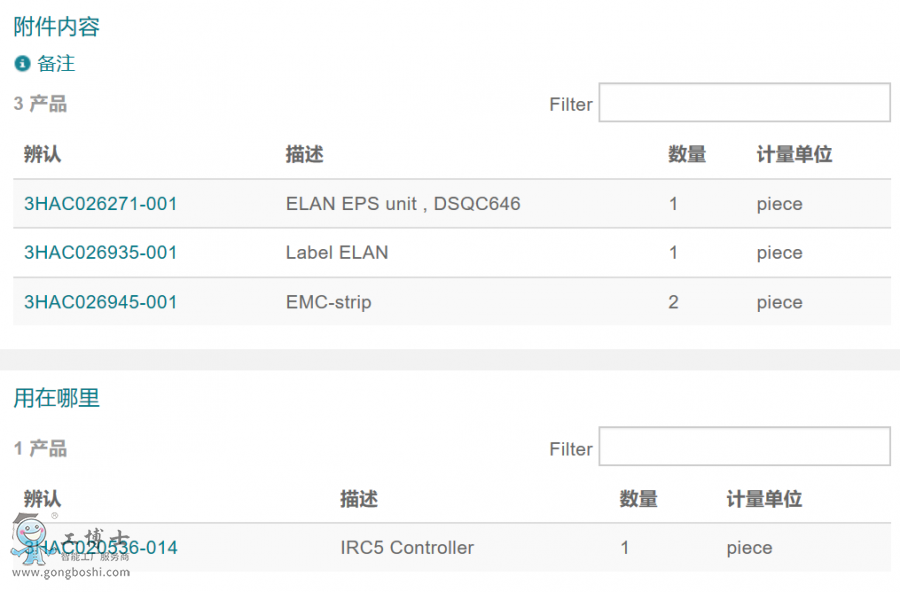 ABBC(j)