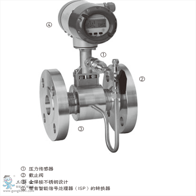 KROHNE¡OPTISWIRL 4070uӋ4070uӋʹf