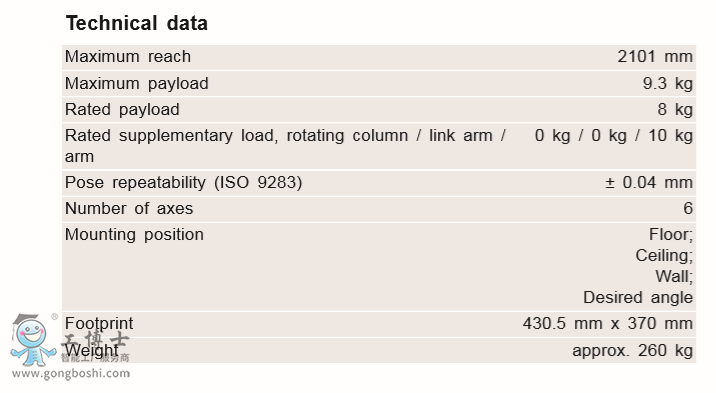 KUKA(k)C(j)KR 8 R2100-2 arc HW