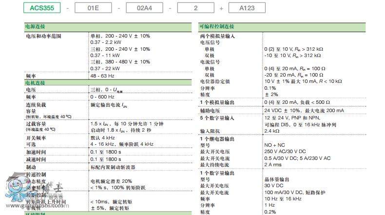 ABB׃la(chn)ƷƷDƬ ACS355-03.jpgv 2