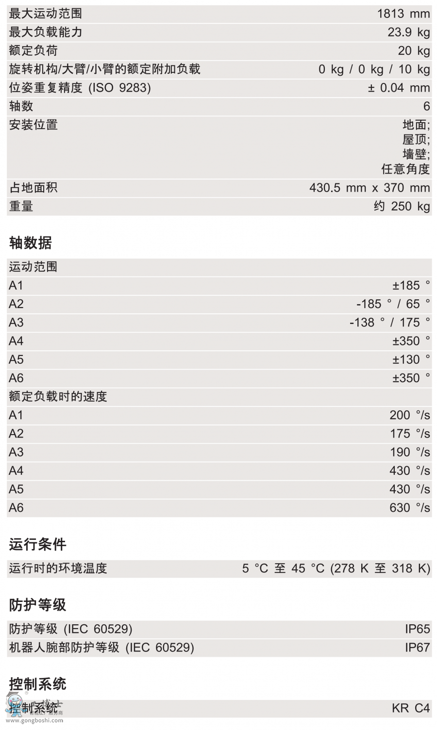 KR 20 R1810 HOg(sh)(sh)