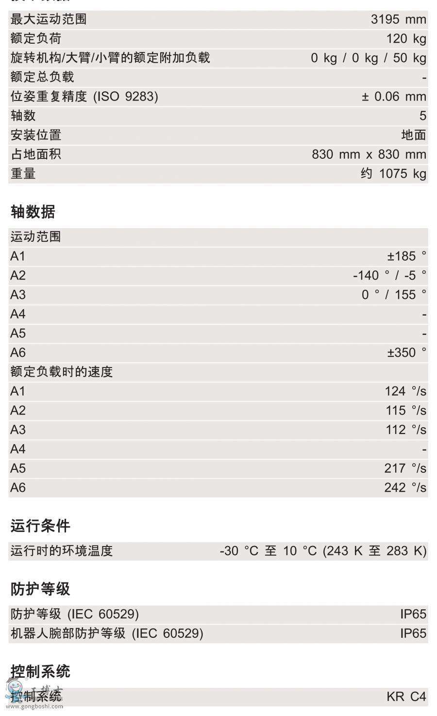 KR 120 ***00 PA arctic g(sh)(sh)