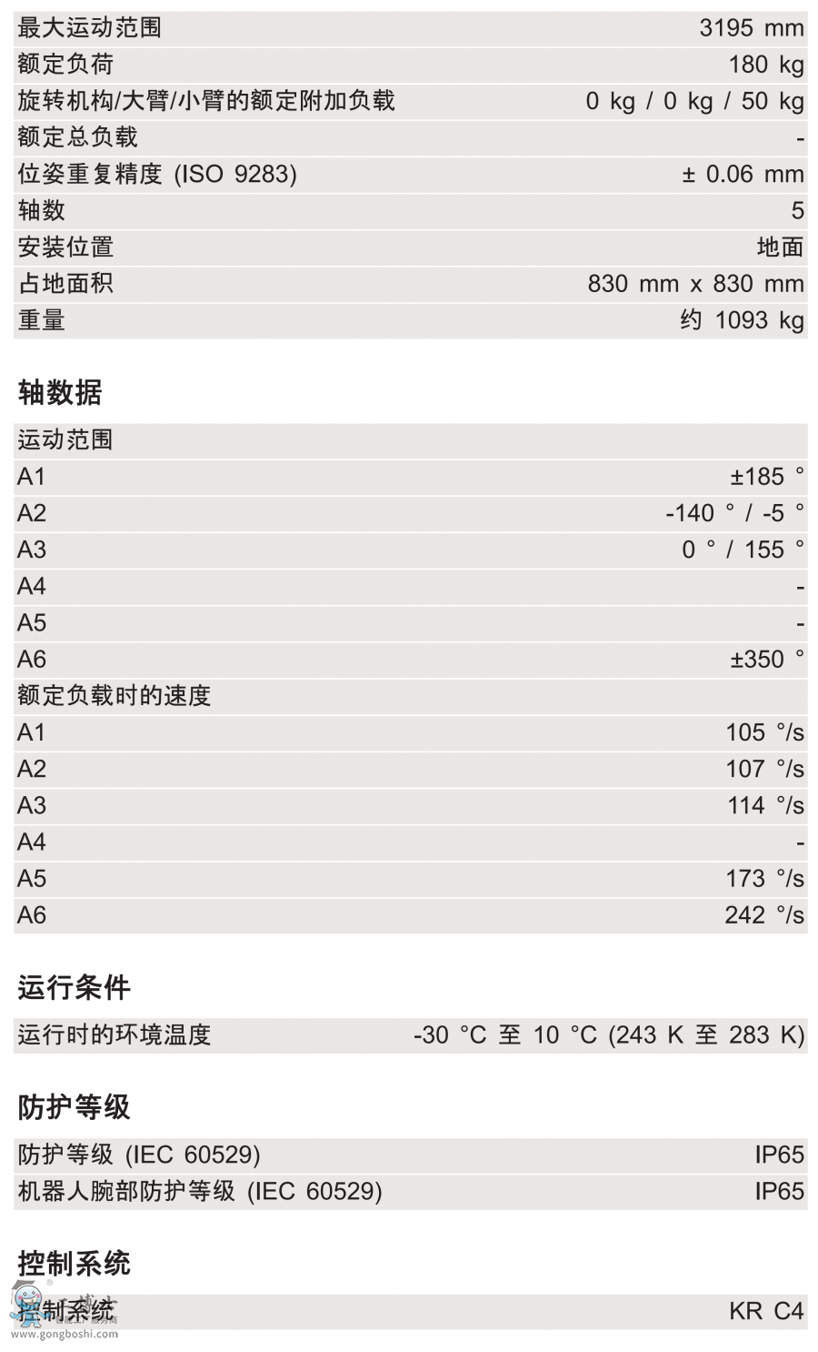 KR 180 ***00 PA arctic g(sh)