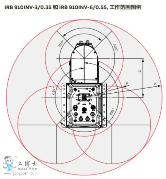 ABBC(j)