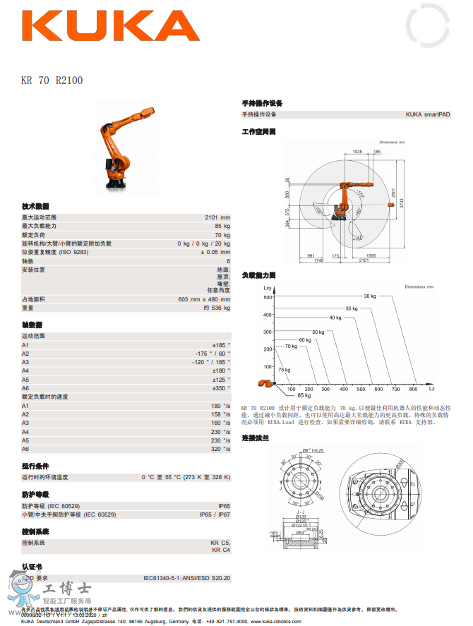 (k)C(j)KR IONTEC 70 R2100 (sh)(j)