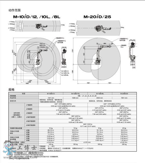 360؈D-101041140