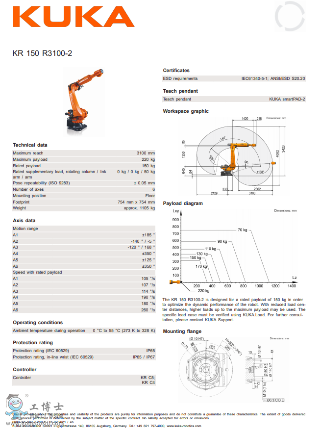 쿨CKR QUANTEC 150 R3100-2 