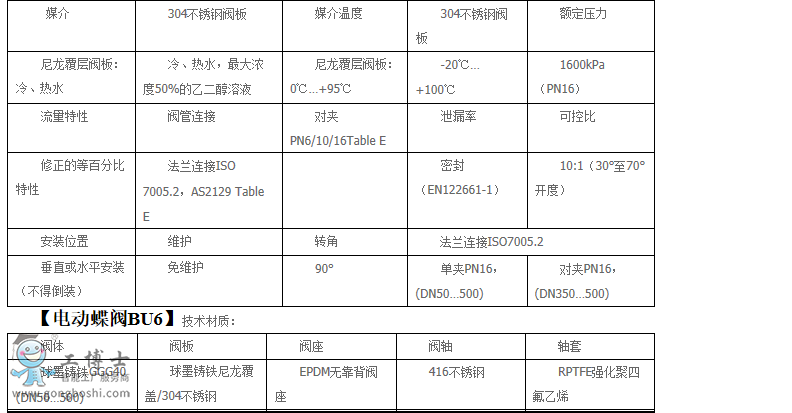 \ y 늄ӵy 늄ӵyBU6 y