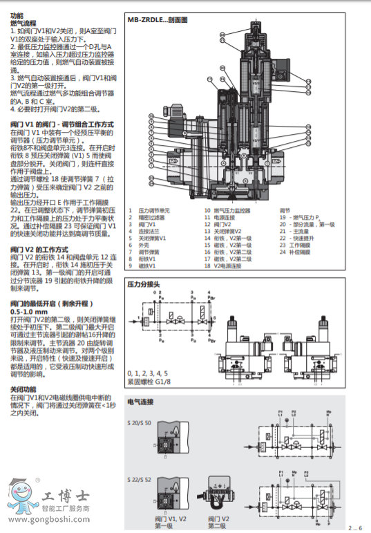 MB-ZRD(LE) 415-420 B01: ȼ๦ܽMyGasMultiBloc®Mʽ{(dio)(ji)Ͱȫbpʽ