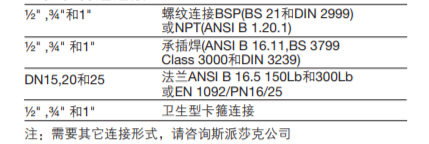 FTS14 Ww|P䓸ˮy