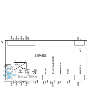 PM240-2(bio)(zhn)15kWһ̖(ho)