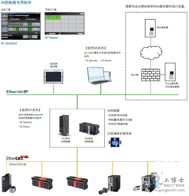 NX701-9