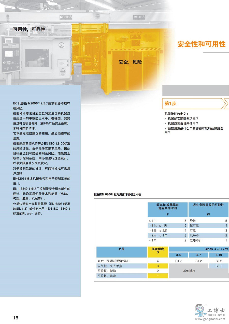 ifm-safety-technology-2016-cn_15