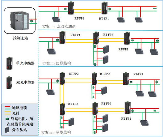 QQ؈DFP1-2-20211217110248