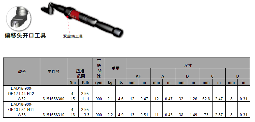 QoC1