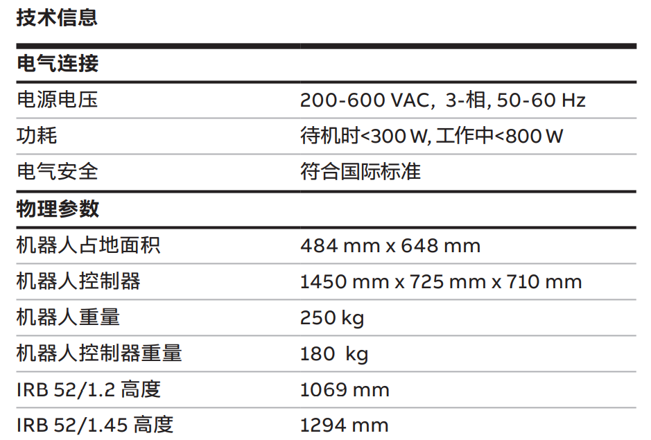 ABBC(j)