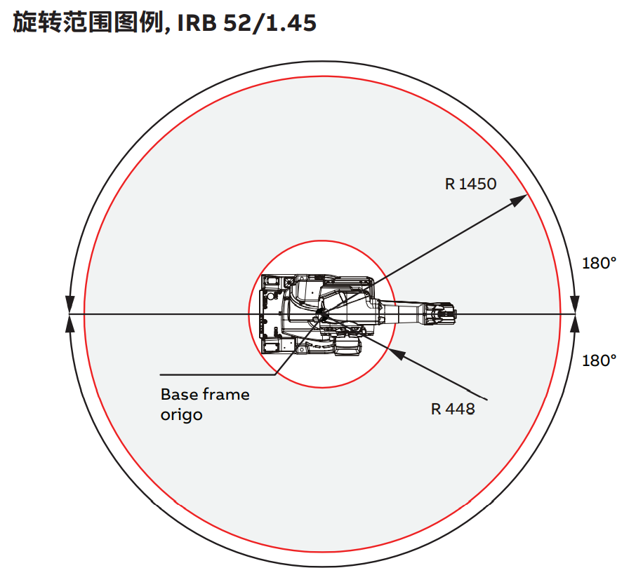 ABBC(j)